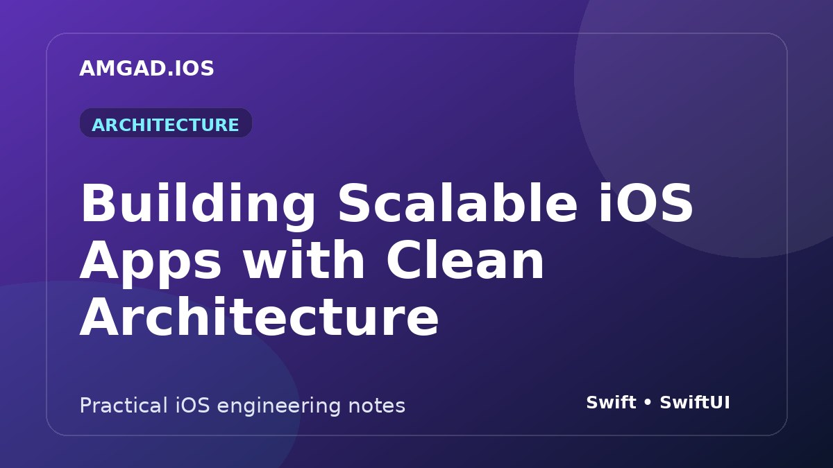 Building Scalable iOS Apps with Clean Architecture article cover